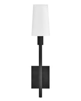 Olga Wall Sconce